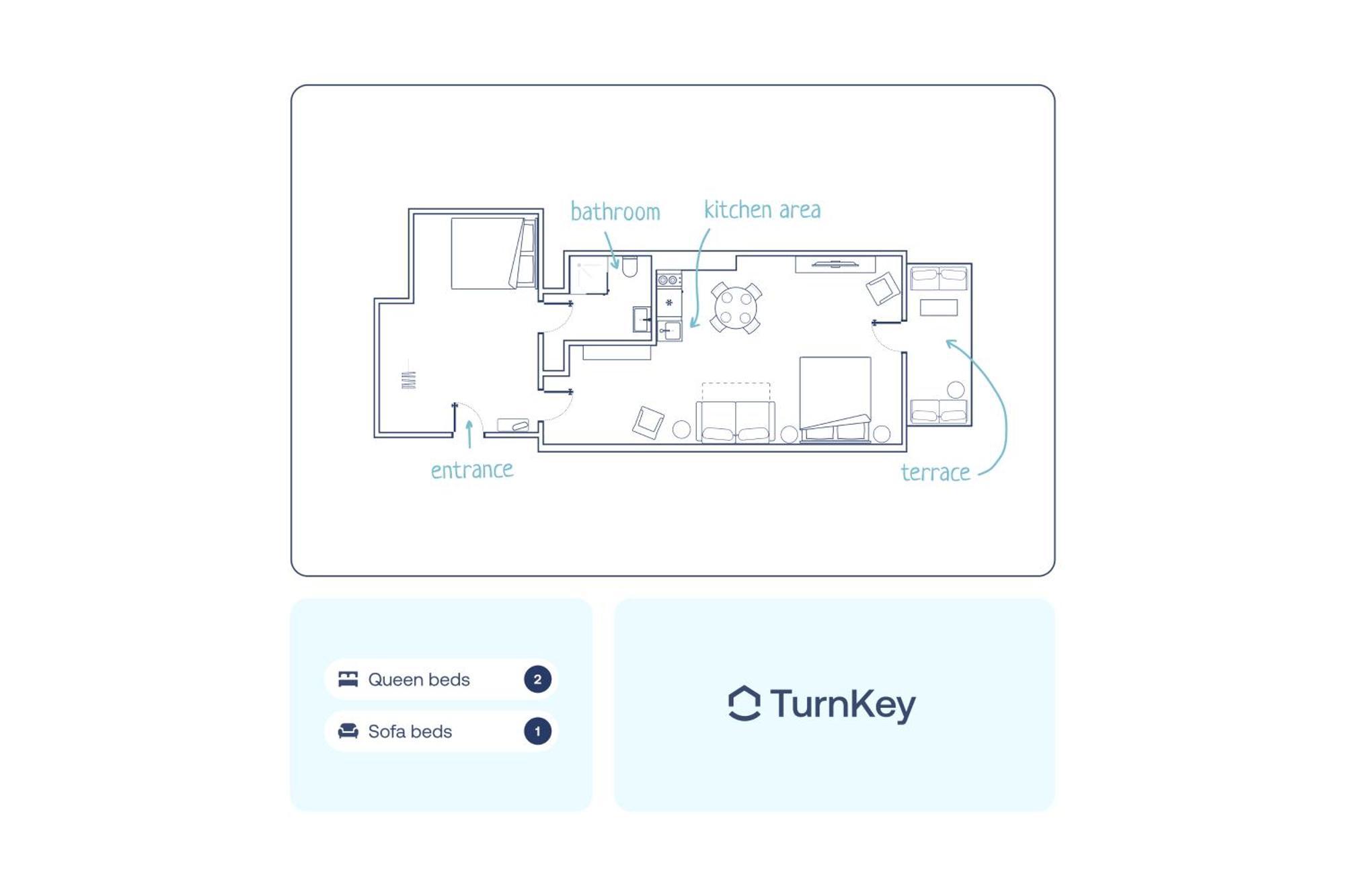 Turnkey I Letna Park Apartments Praga Habitación foto