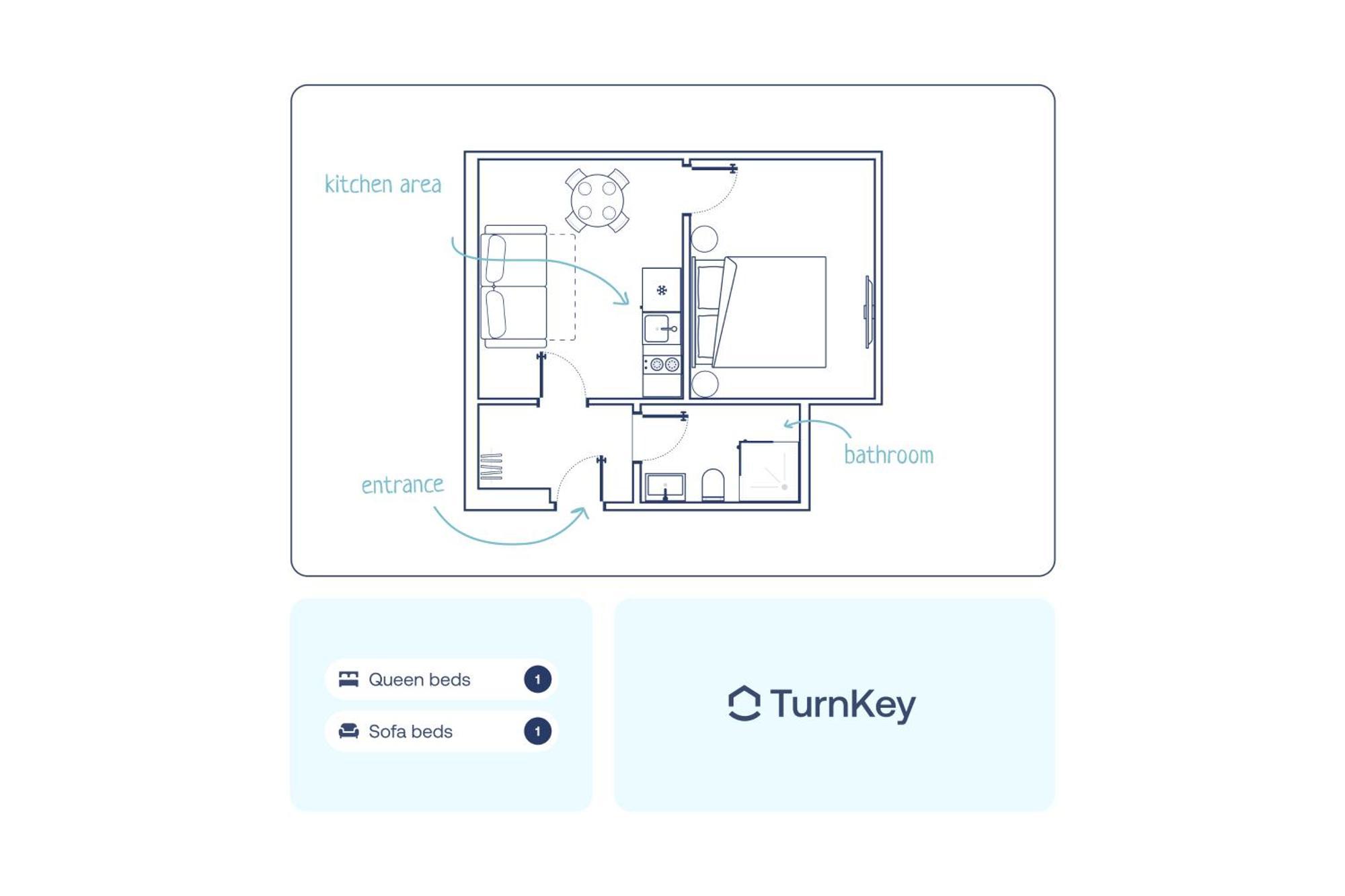 Turnkey I Letna Park Apartments Praga Habitación foto