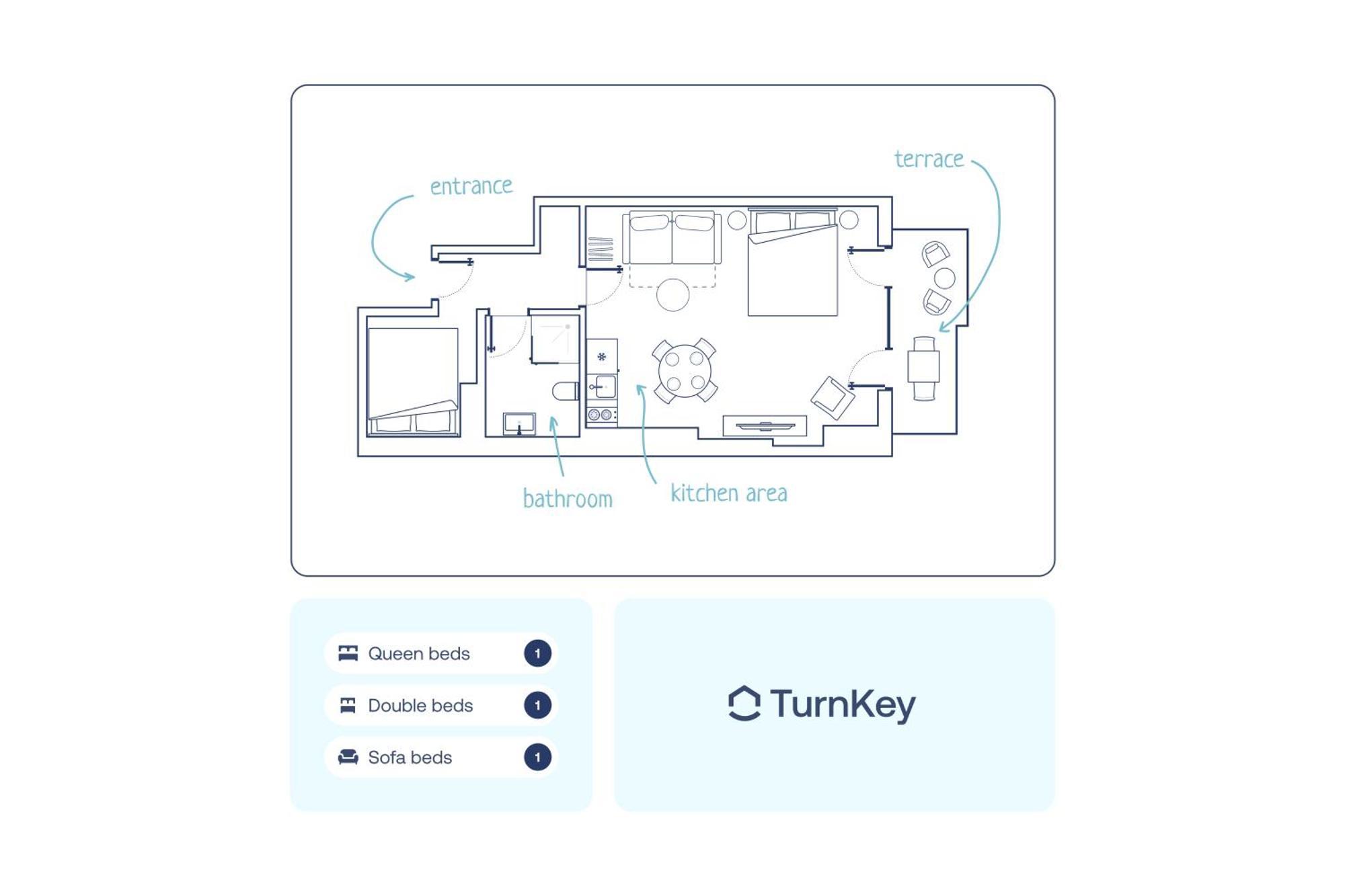 Turnkey I Letna Park Apartments Praga Habitación foto
